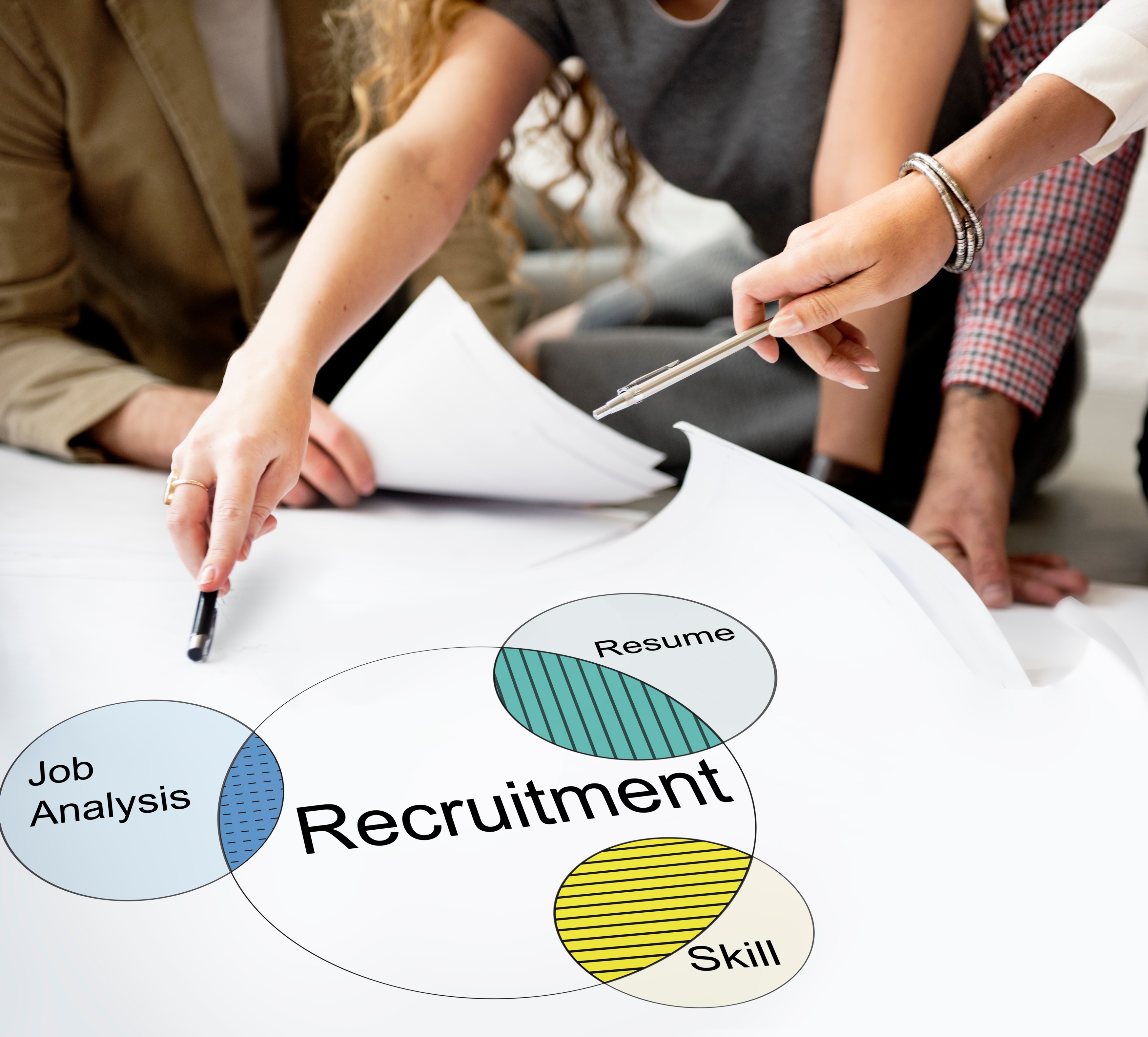 The stages of the recruitment life cycle